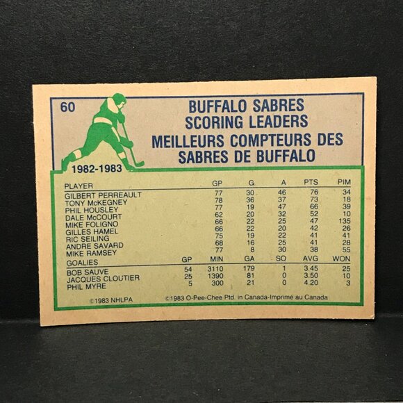 1983-84 O-Pee-Chee OPC Hockey - #60 Tony McKegney TL - Buffalo Sabres - Picture 2 of 2